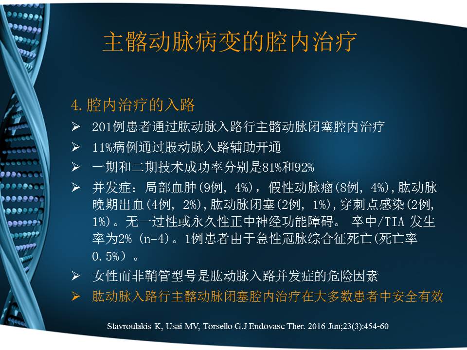 吴丹明医术怎么样,吴丹明有视频问诊吗