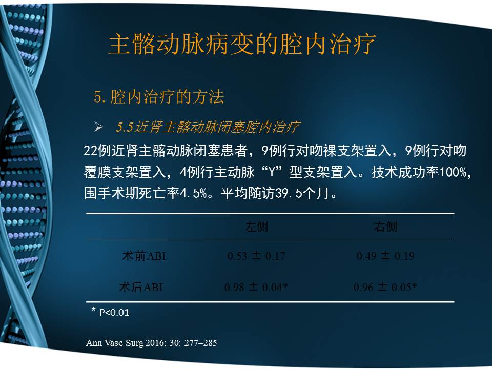 吴丹明医术怎么样,吴丹明有视频问诊吗