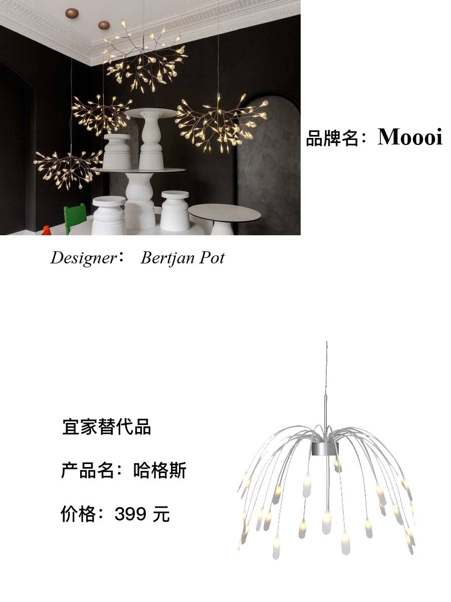 宜家产品恶评,宜家款式能抄袭么