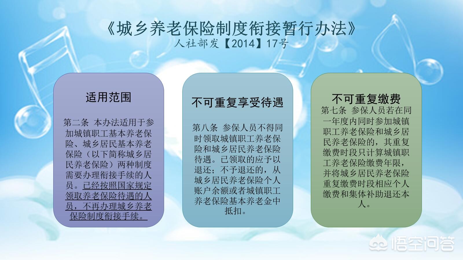 辞职社保怎么自己缴费,缴满15年社保后辞职