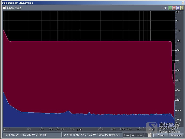 微软surfacepro4测评,微软surfacepro4i5测评