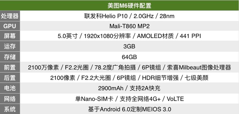 美图m6测试激活,美图m6测评带指纹么
