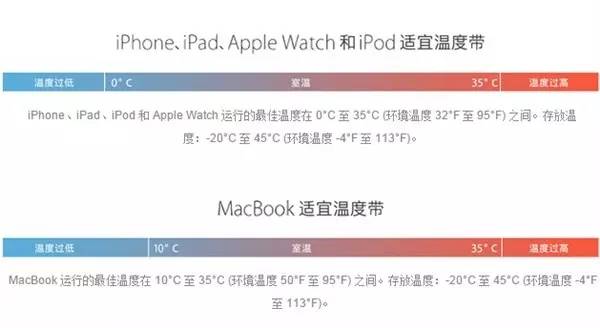 夏天iphone发热掉帧,iphone夏天发烫怎么办