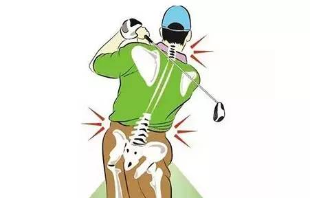 腰肌劳损急性期的恢复训练动作,腰肌劳损可以做什么动作来缓解