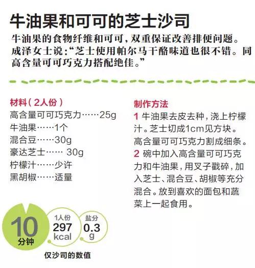 巧克力能改善记忆力吗,巧克力能使人变笨吗