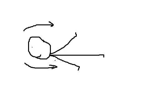 后背肉太多怎么造成的,后背肉太多怎么减肥最快