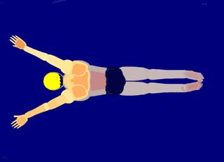 旱鸭子的正确游泳方法,旱鸭子游泳技巧口诀