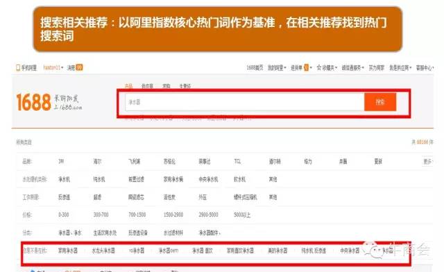 如何运营阿里巴巴,如何运营阿里巴巴网店