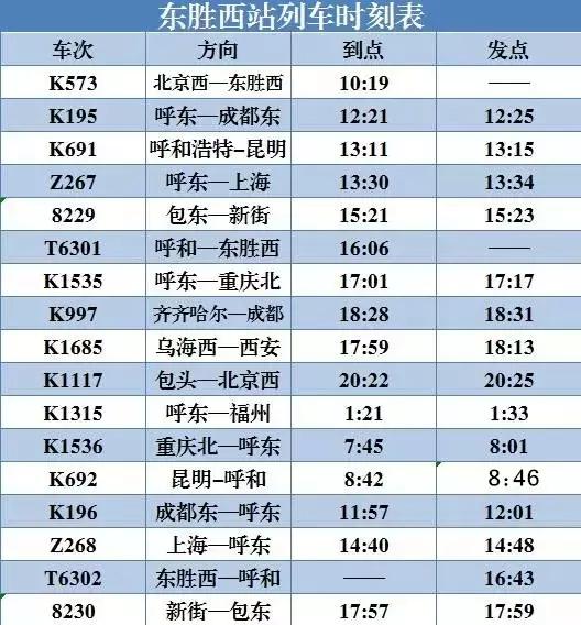 乌海铁路列车时间表,内蒙古全部铁路列车时刻表