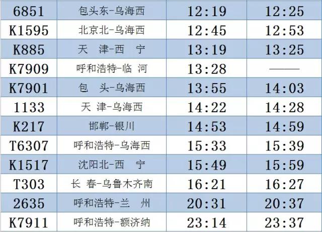 乌海铁路列车时间表,内蒙古全部铁路列车时刻表