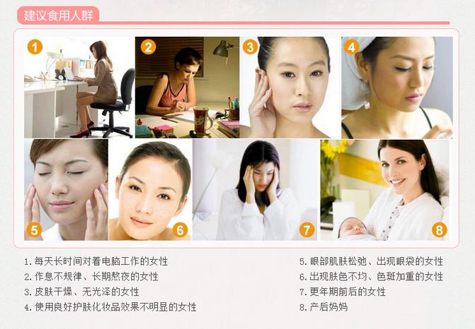 你所不知道的辅酶q10,你所不知道的蛋白肽