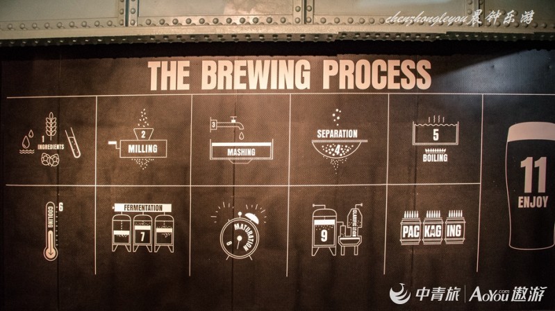 欧洲公认十大旅游胜地,健力士欧洲旅游