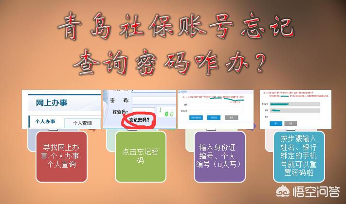 广州社保卡密码忘记了,去世职工忘记社保卡密码