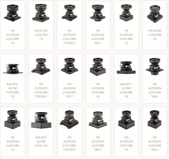 三分钟了解佳能系列,三分钟了解世界地形图