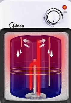 小厨宝比电热水龙头安全吗,电热水龙头费电吗