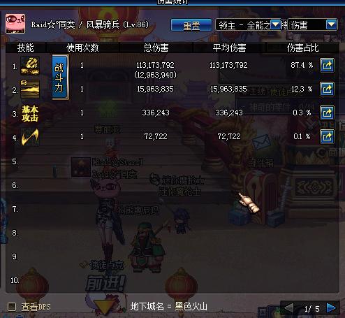 dnf女大枪好玩吗,dnf大枪伤害很高