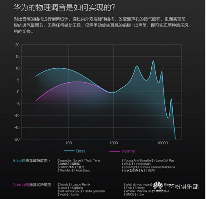 荣耀耳机引擎2代苍穹灰,心随声动蓝牙耳机