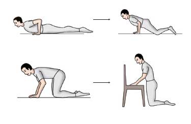 老年人突然摔倒了有什么预示,发现老年人跌倒现场评估顺序