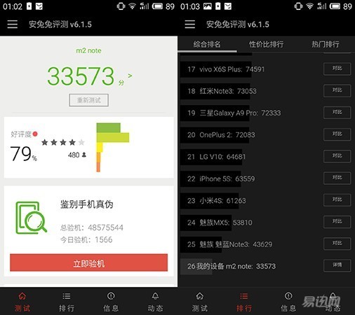 3款实力派千元机,乐2值得购买吗