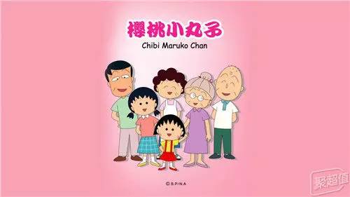 100款童年经典动画片你能认出几部,已经要消失的几部童年回忆动画片