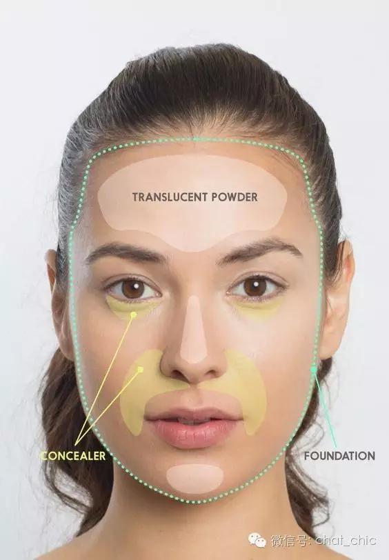 人生的第一次怎么开始的,人生的第一支遮瑕