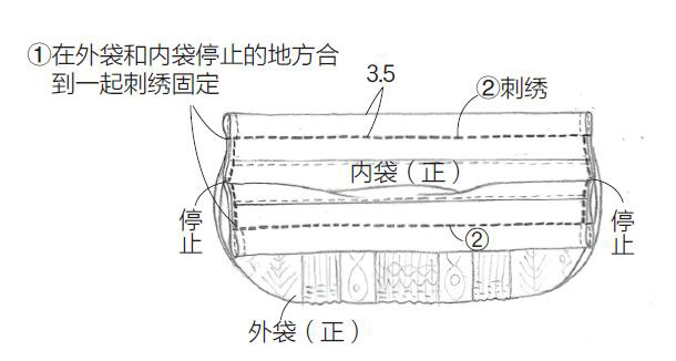 手工刺绣教程香包,怎么自己做绣包
