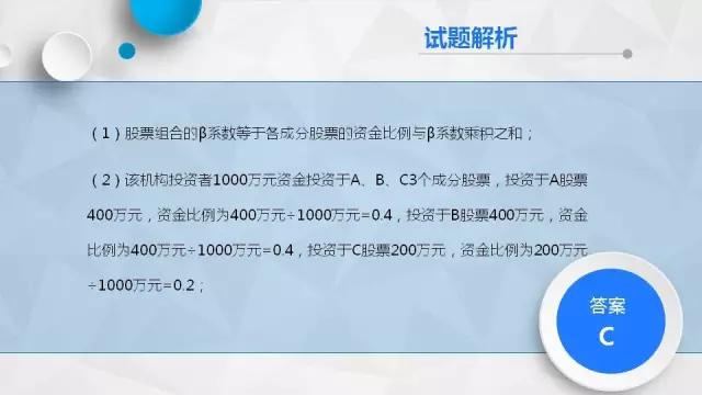 想要炒期货需要哪些条件,想要炒股炒得好