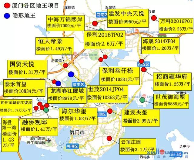 楼市最怕什么,楼市最怕是什么