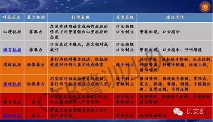 警察执法不合规定找哪个部门,作为一名警察执法被拒绝怎么处理
