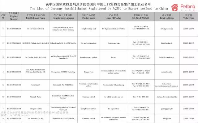 现在进口粮哪个是真进口的,进口高端粮都有哪些