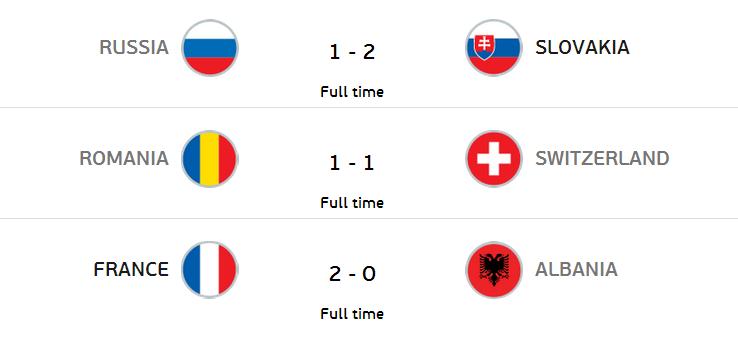 欧洲杯战报匈牙利首轮,欧洲杯最新战报丹麦队