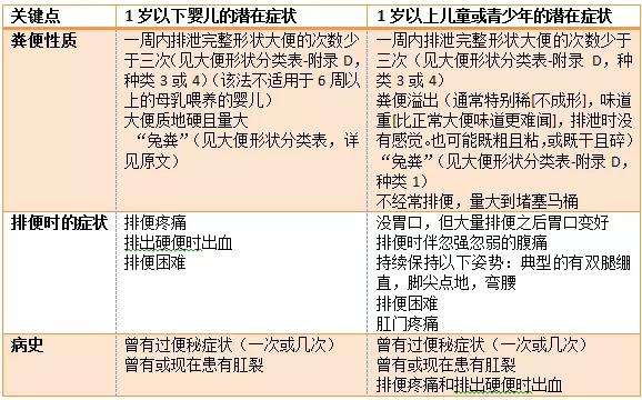 灏忓効鎺ㄦ嬁渚跨甯哥敤瑕佺┐,灏忓効鎺ㄦ嬁灏忕敺瀛╁瓙渚跨