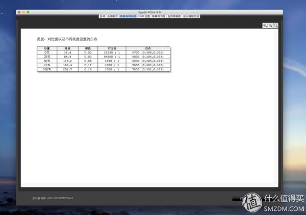 100%srgb电竞显示屏,100%srgb和90%p3色域显示器