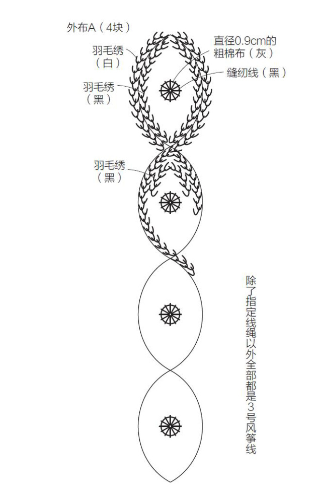 手工刺绣教程香包,怎么自己做绣包
