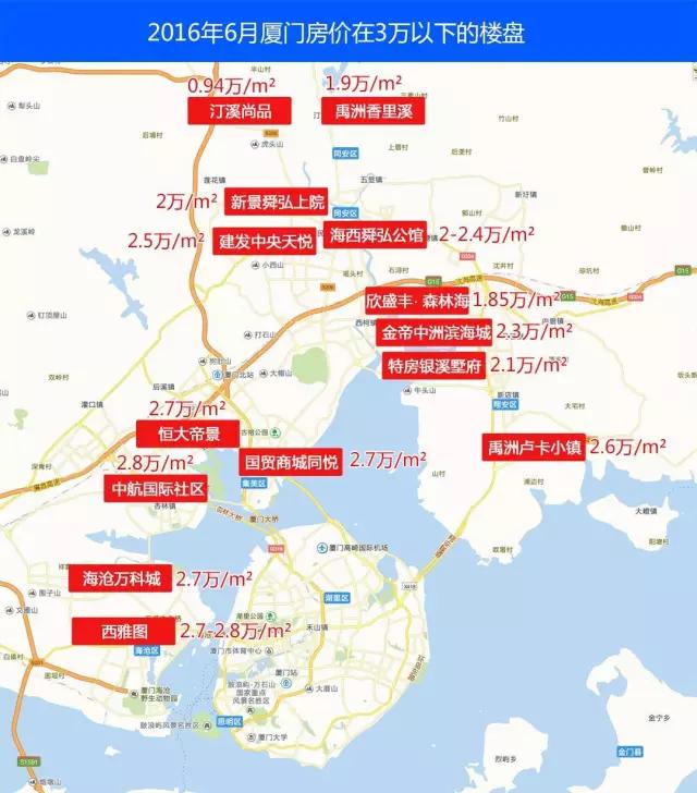 楼市最怕什么,楼市最怕是什么