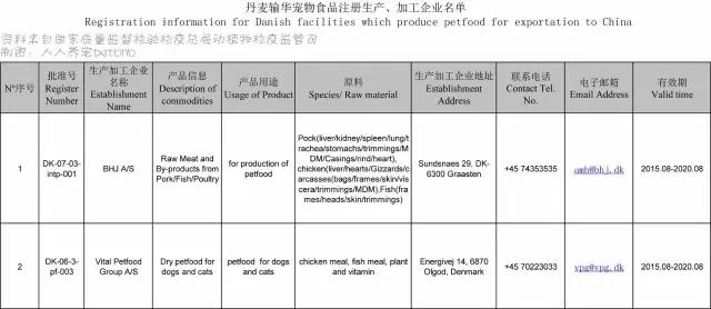 现在进口粮哪个是真进口的,进口高端粮都有哪些
