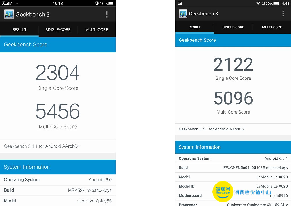 美国队长用vivo手机,美国队长vivox90