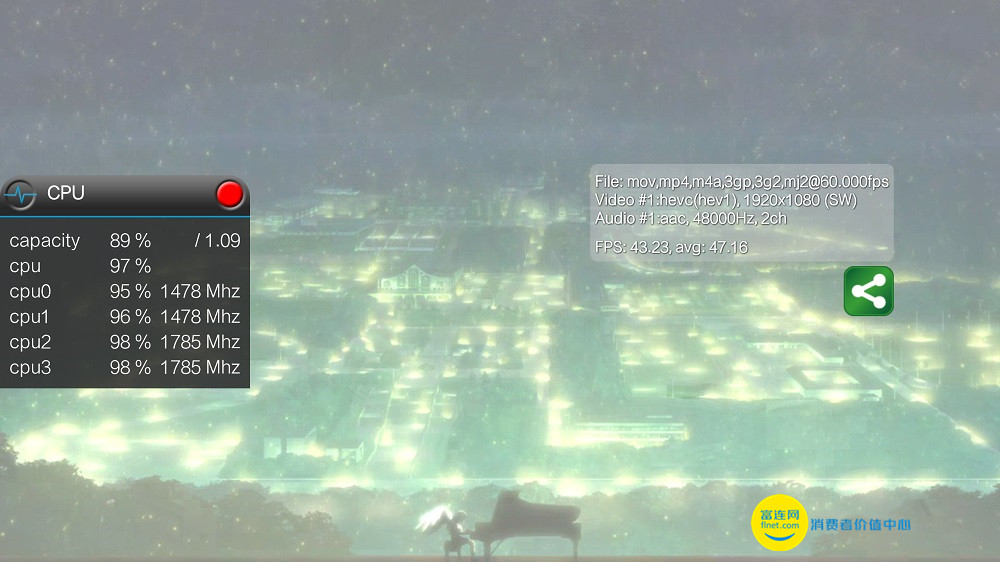 美国队长用vivo手机,美国队长vivox90