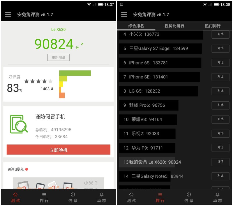 乐2为什么那么便宜,乐2什么时候出的