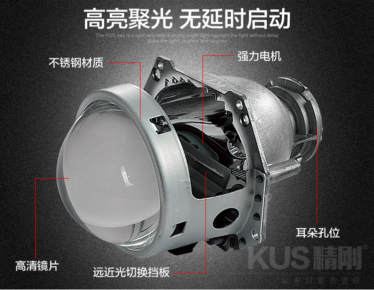kus激光透镜和led透镜哪款比较好,gtr透镜还是kus透镜好