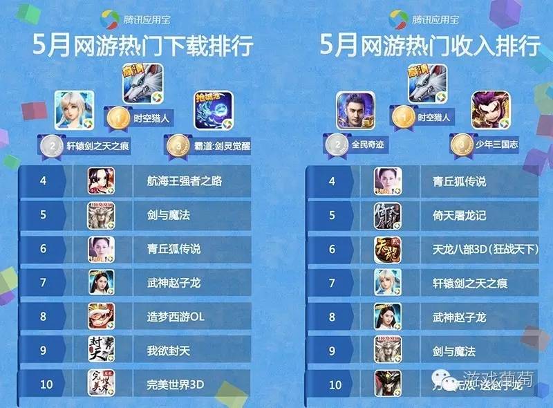 应用宝5.0.0版本,应用宝5.8.1