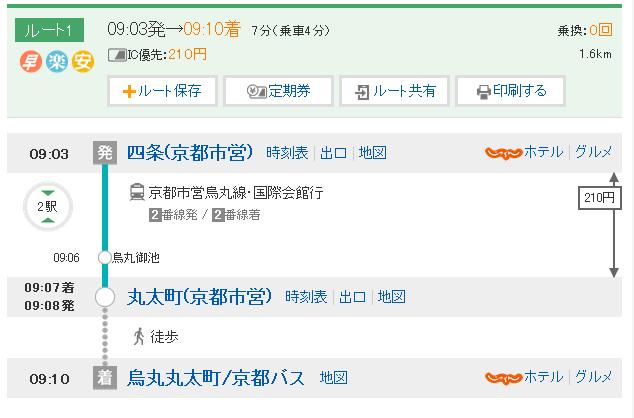 关西6日游,关西5日游自由行花费
