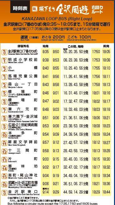 4月在冷门的日本乡下踏个春~小松、金沢5日