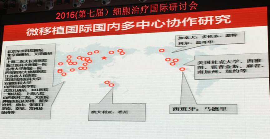 car-t治疗肿瘤靶点汇总,car-t治疗肿瘤的作用机制