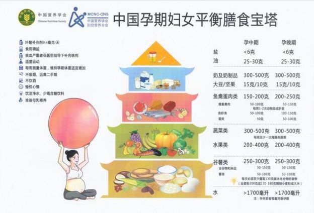 怀孕三个月多不想吃东西正常吗,怀孕三个月老是想吃东西什么原因