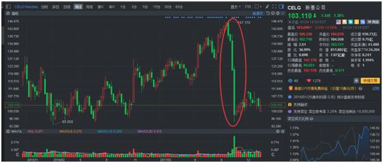 绿叶制药3大药物研发平台,绿叶制药新药最新进展