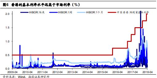 姜超对房价的影响,姜超谈经济价值