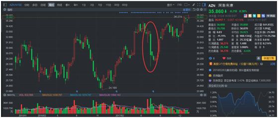 绿叶制药3大药物研发平台,绿叶制药新药最新进展