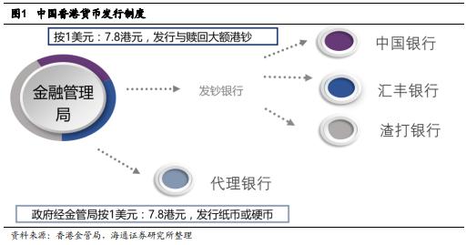 姜超对房价的影响,姜超谈经济价值