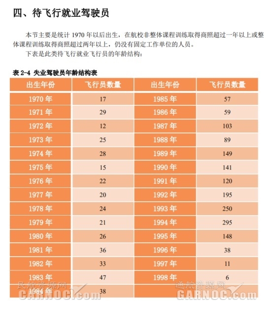 出国学飞行去哪个国家好,出国学飞有什么要求